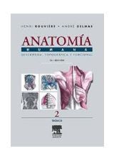 Galería de imágenes del libro Anatomía Humana . Tronco Vol 2. Foto 1