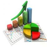 Análisis Estadístico y Elaboración de Informe